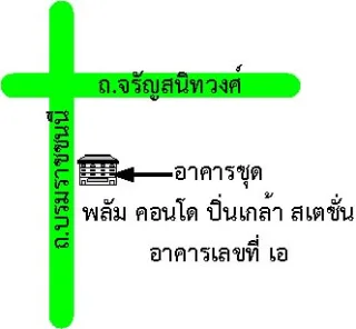 รูปทรัพย์ 2
