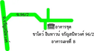 รูปทรัพย์ 2