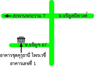 รูปทรัพย์ 2
