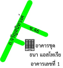 รูปทรัพย์ 2
