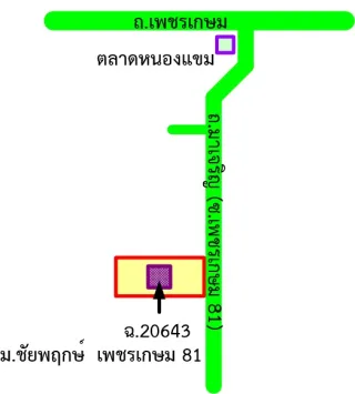 รูปทรัพย์ 2