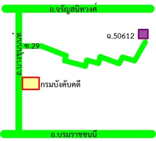 รูปทรัพย์ 2