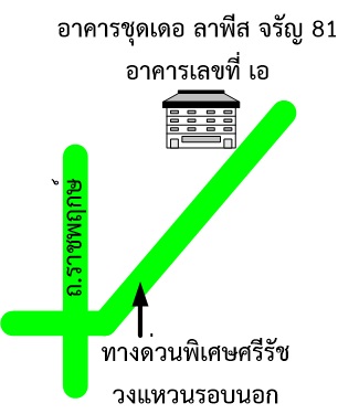 รูปทรัพย์ 2