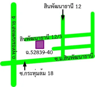 รูปทรัพย์ 2