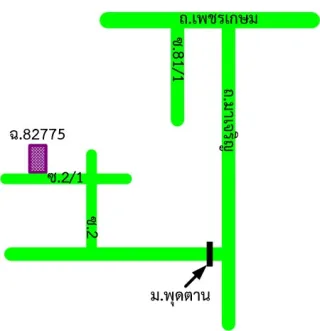รูปทรัพย์ 2
