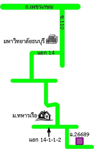 รูปทรัพย์ 2