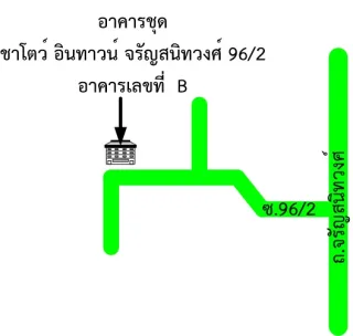 รูปทรัพย์ 2