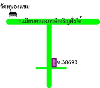 รูปทรัพย์ 2