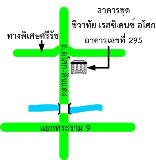รูปทรัพย์ 2