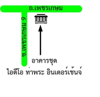 รูปทรัพย์ 2