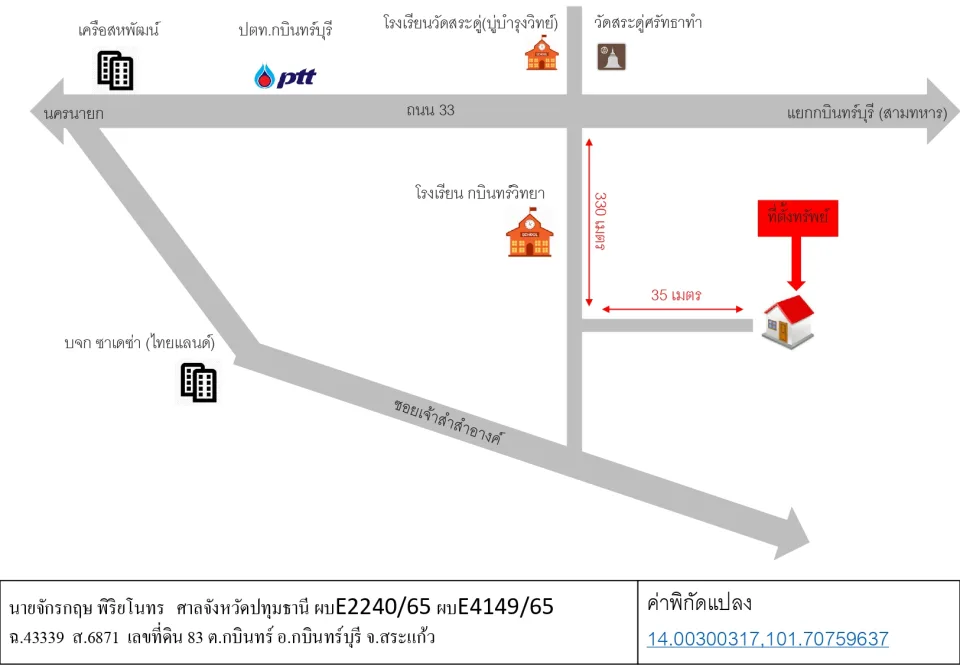 แผนที่ประกอบทรัพย์ 1