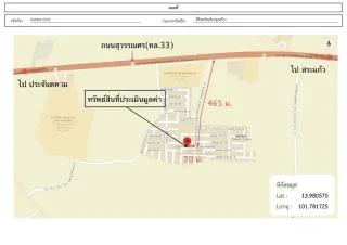 รูปทรัพย์ 2