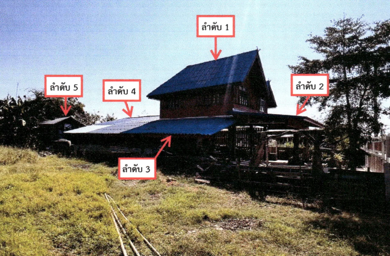 ขายทอดตลาด ที่ดินพร้อมสิ่งปลูกสร้าง ต.หนองแวง อ.หนองบัวแดง จ.ชัยภูมิ