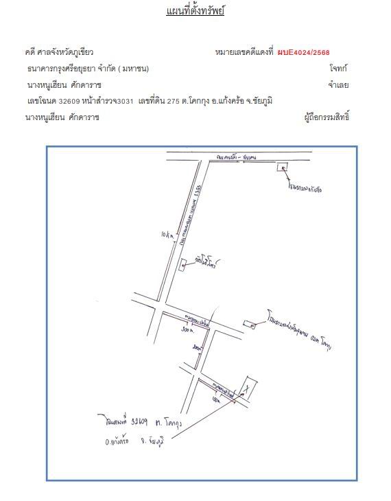 แผนที่ประกอบทรัพย์ 1