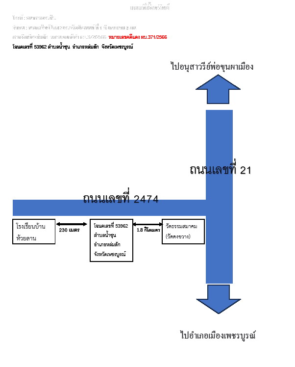 แผนที่ประกอบทรัพย์ 2