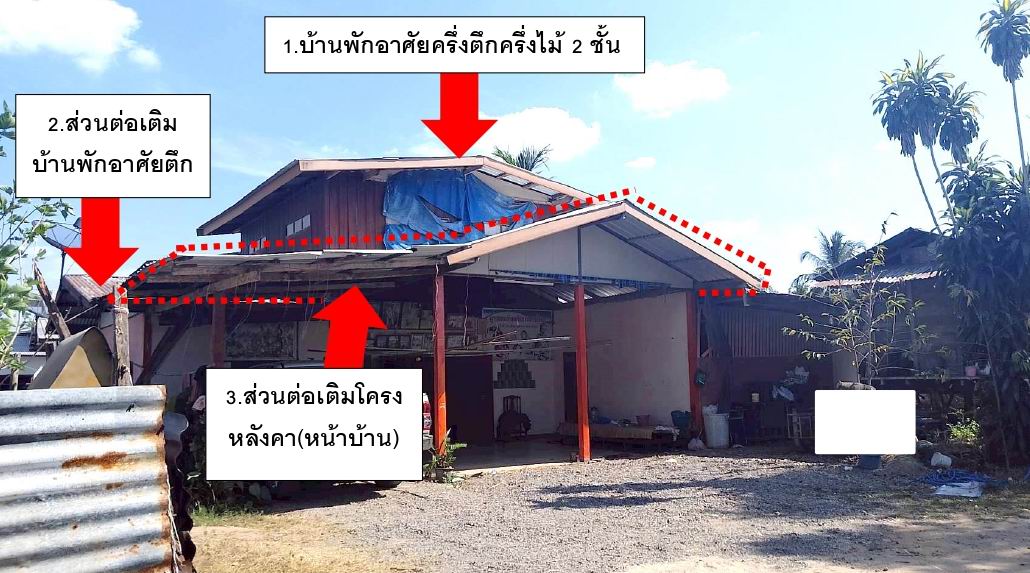 ขายทอดตลาด ที่ดินพร้อมสิ่งปลูกสร้าง ต.ขุนหาญ อ.ขุนหาญ จ.ศรีสะเกษ