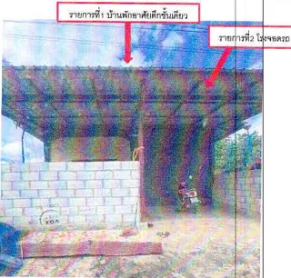 รูปทรัพย์ 2