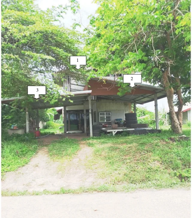 ขายทอดตลาด ที่ดินพร้อมสิ่งปลูกสร้าง ต.เสียว อ.เบญจลักษ์ จ.ศรีสะเกษ