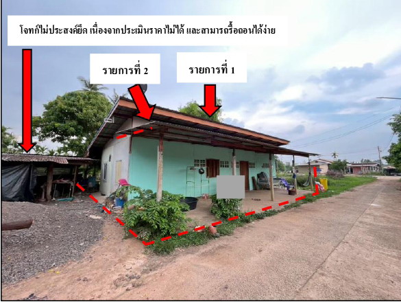 ขายทอดตลาด ที่ดินพร้อมสิ่งปลูกสร้าง ต.หนองหญ้าลาด อ.กันทรลักษ์ จ.ศรีสะเกษ
