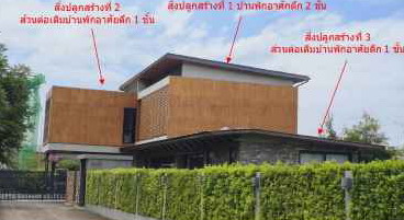 ขายทอดตลาด ที่ดินพร้อมสิ่งปลูกสร้าง ต.บ้านป่า อ.แก่งคอย จ.สระบุรี