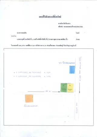 รูปทรัพย์ 2