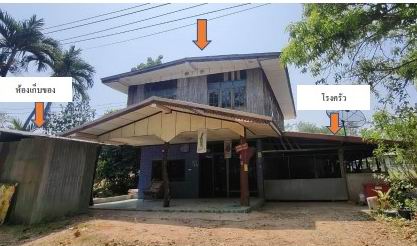 ขายทอดตลาด ที่ดินพร้อมสิ่งปลูกสร้าง ต.ยางอู้ม อ.ท่าคันโท จ.กาฬสินธุ์