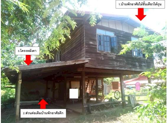 ขายทอดตลาด ที่ดินพร้อมสิ่งปลูกสร้าง ต.เหล่าต่างคำ อ.โพนพิสัย จ.หนองคาย