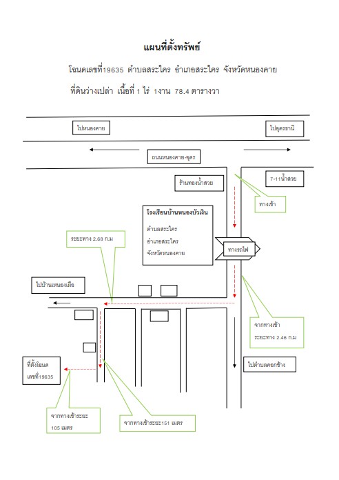 แผนที่ประกอบทรัพย์ 2
