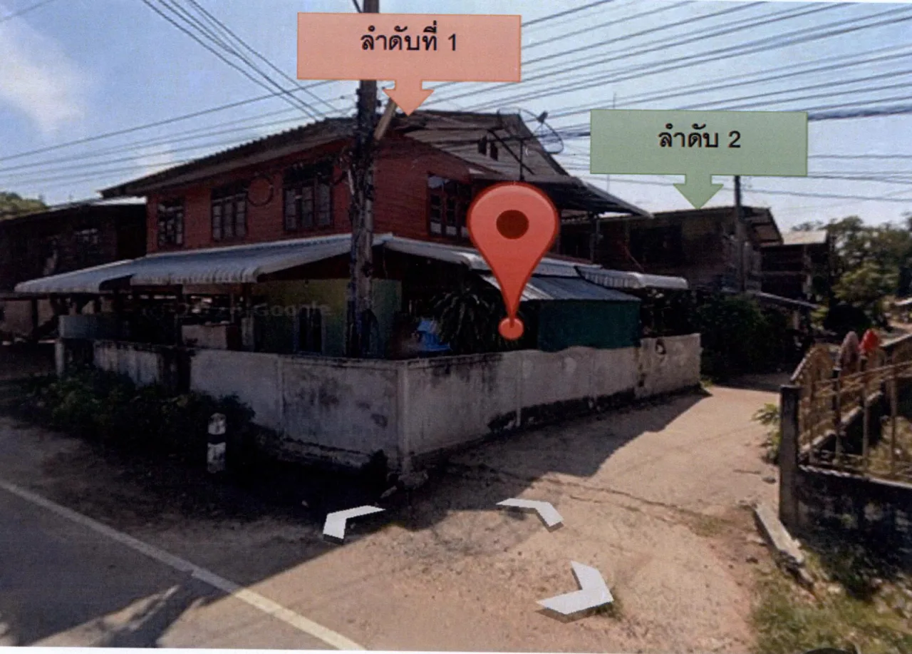 ขายทอดตลาด ที่ดินว่างเปล่า จ.สุรินทร์