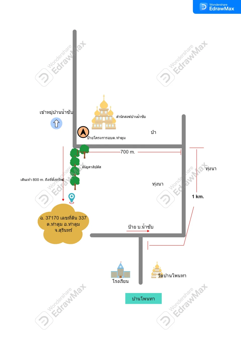 แผนที่ประกอบทรัพย์ 1
