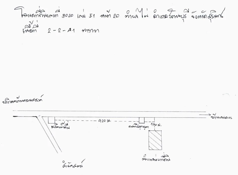 แผนที่ประกอบทรัพย์ 2