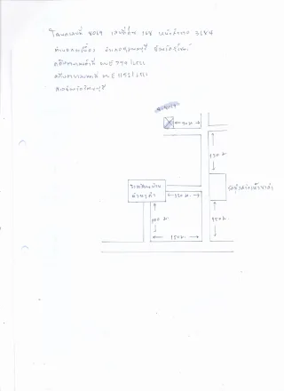 รูปทรัพย์ 2