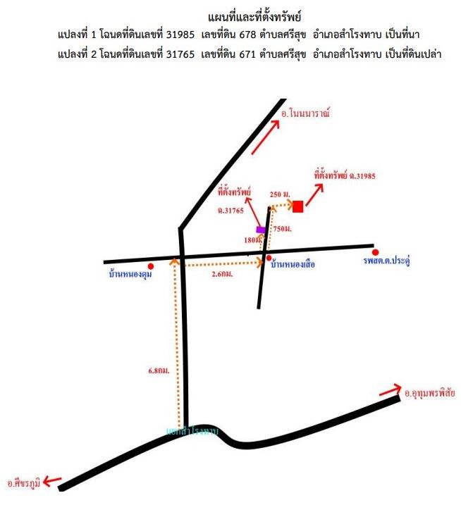แผนที่ประกอบทรัพย์ 2