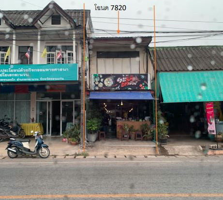 ขายทอดตลาด ที่ดินพร้อมสิ่งปลูกสร้าง ต.หนองโก อ.กระนวน จ.ขอนแก่น