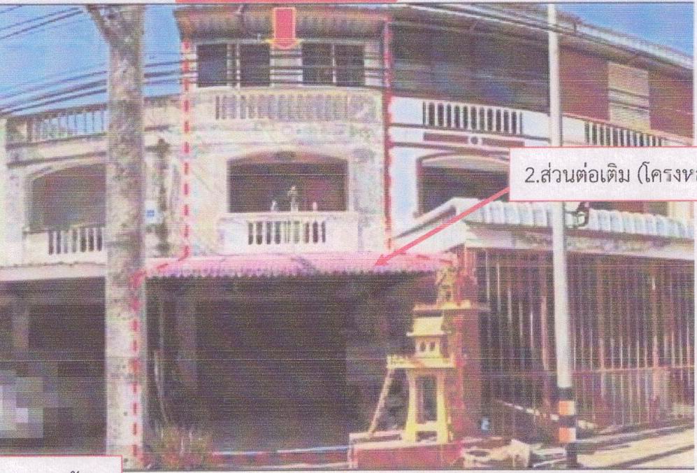 ขายทอดตลาด ที่ดินพร้อมสิ่งปลูกสร้าง ต.บ้านกอก อ.จัตุรัส จ.ชัยภูมิ