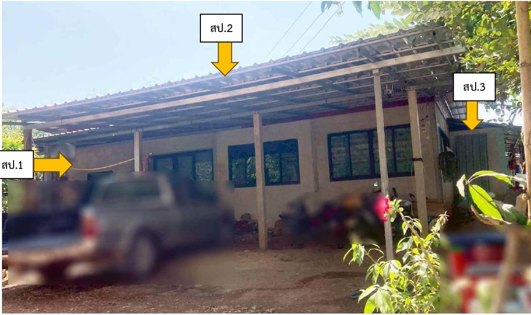 ขายทอดตลาด ที่ดินพร้อมสิ่งปลูกสร้าง ต.บ้านเขว้า อ.บ้านเขว้า จ.ชัยภูมิ