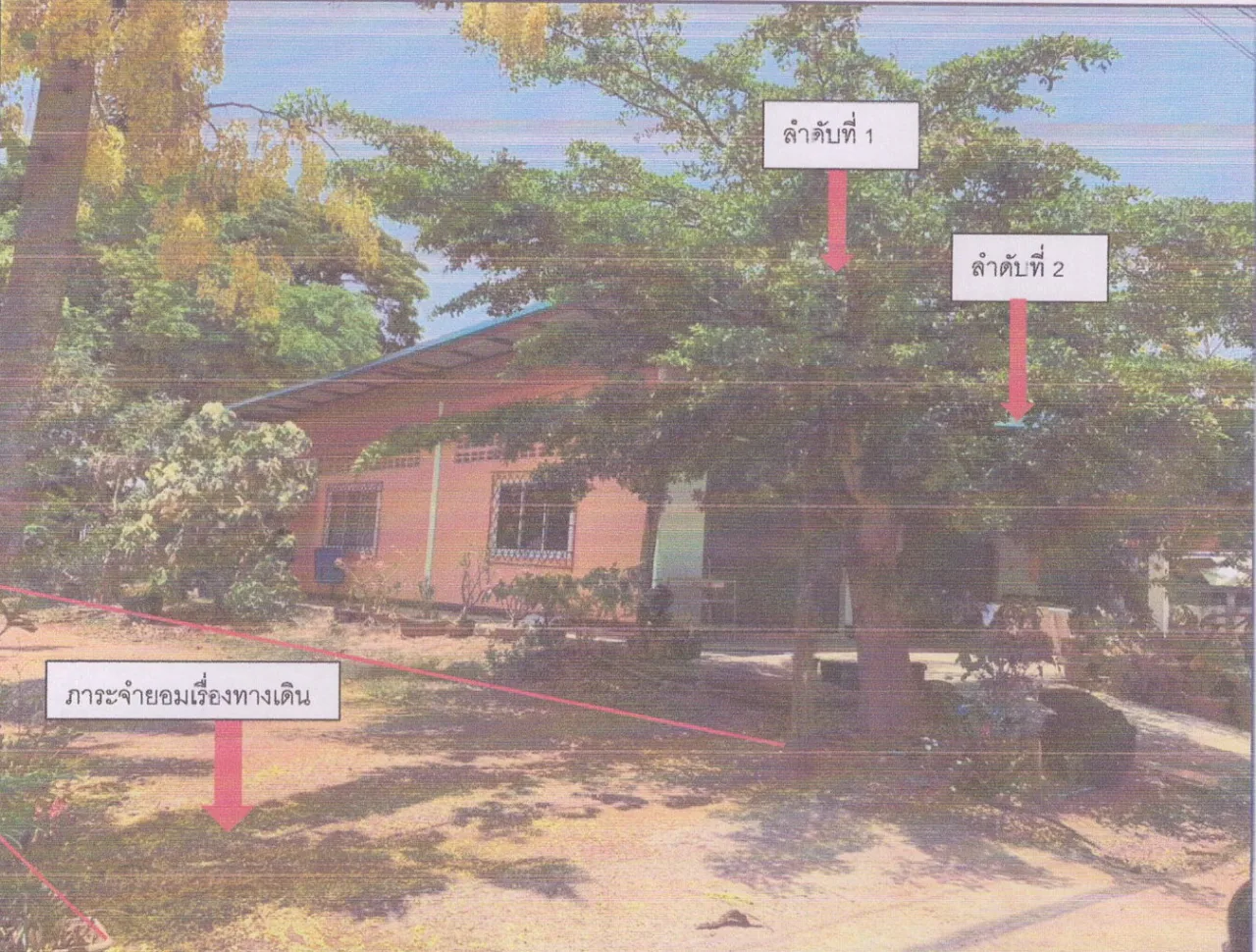 ขายทอดตลาด ที่ดินพร้อมสิ่งปลูกสร้าง ต.บ้านขาม อ.จัตุรัส จ.ชัยภูมิ