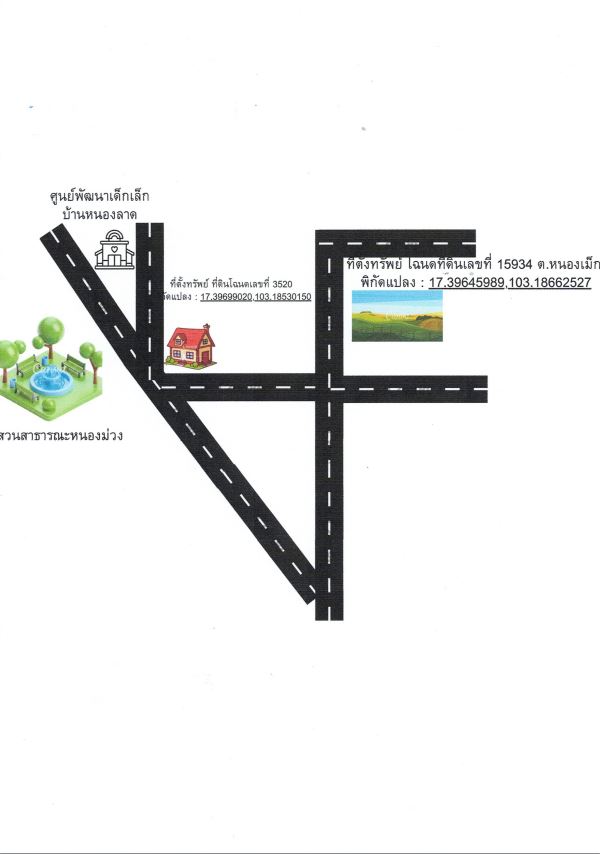 แผนที่ประกอบทรัพย์ 3