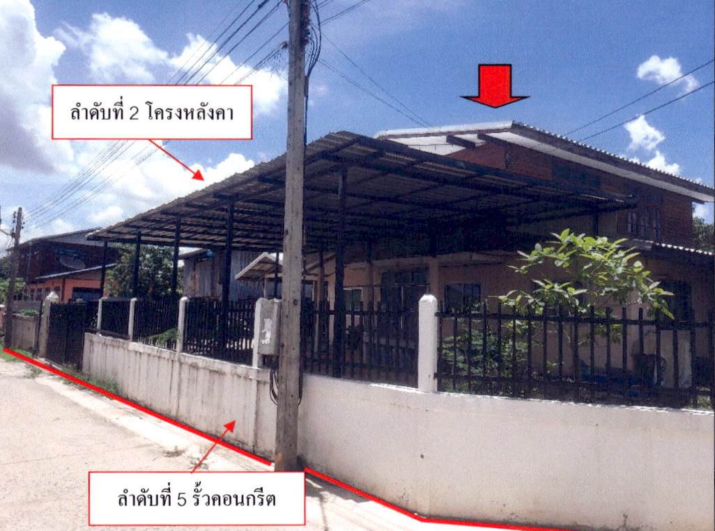 ขายทอดตลาด ที่ดินพร้อมสิ่งปลูกสร้าง ต.หนองนาแซง อ.เมืองชัยภูมิ จ.ชัยภูมิ