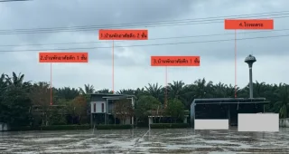 รูปทรัพย์ 1