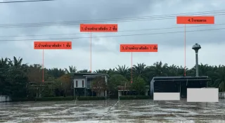 รูปทรัพย์ 2