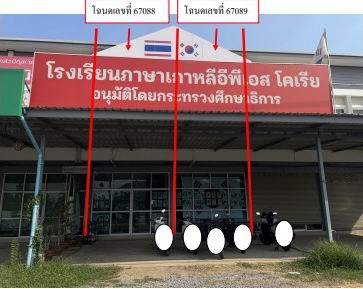 ขายทอดตลาด ที่ดินพร้อมสิ่งปลูกสร้าง ต.ประทาย อ.ประทาย จ.นครราชสีมา