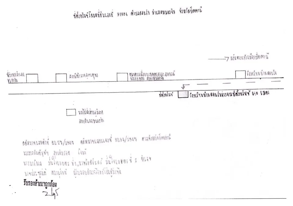 แผนที่ประกอบทรัพย์ 2