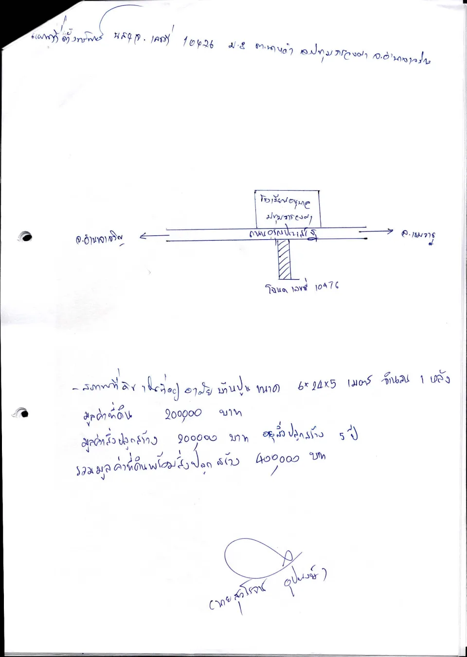 แผนที่ประกอบทรัพย์ 2