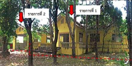 ขายทอดตลาด ที่ดินพร้อมสิ่งปลูกสร้าง ต.เมืองเดช อ.เดชอุดม จ.อุบลราชธานี