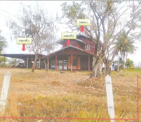 ขายทอดตลาด ที่ดินพร้อมสิ่งปลูกสร้าง ต.กุดประทาย อ.เดชอุดม จ.อุบลราชธานี