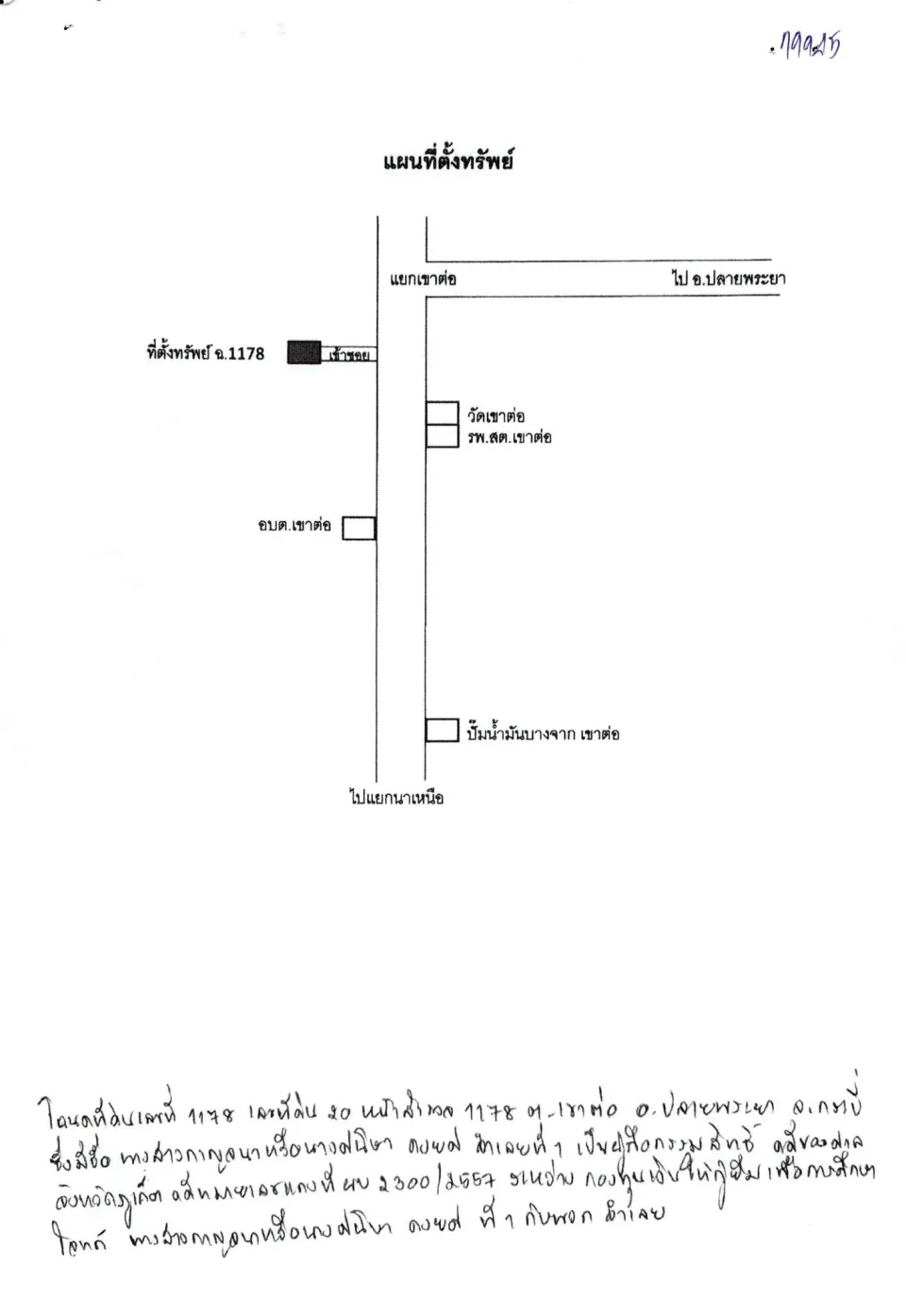 แผนที่ประกอบทรัพย์ 1
