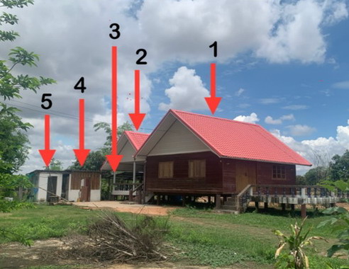 ขายทอดตลาด ที่ดินพร้อมสิ่งปลูกสร้าง ต.ดอนดู่ อ.หนองสองห้อง จ.ขอนแก่น