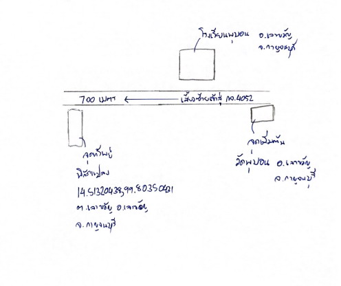 แผนที่ประกอบทรัพย์ 2