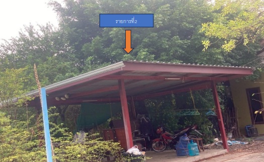 ขายทอดตลาด ที่ดินพร้อมสิ่งปลูกสร้าง ต.ใหม่นาเพียง อ.แวงใหญ่ จ.ขอนแก่น